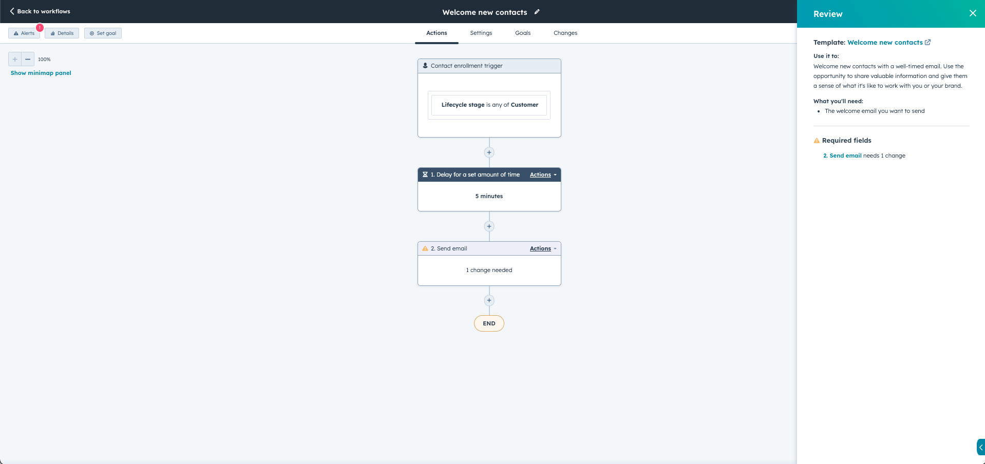 Workflow Template Example HubSpot