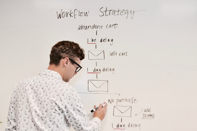 Man with whiteboard planning workflows