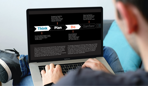 Our 4 Steps to Drive Business Growth