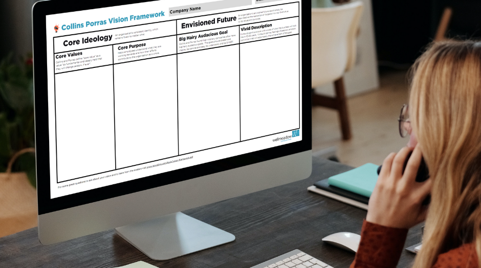 How to Create a Strategic Vision for a Company